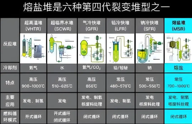 中国为何加速核电建设 能源安全与AI算力需求双重驱动