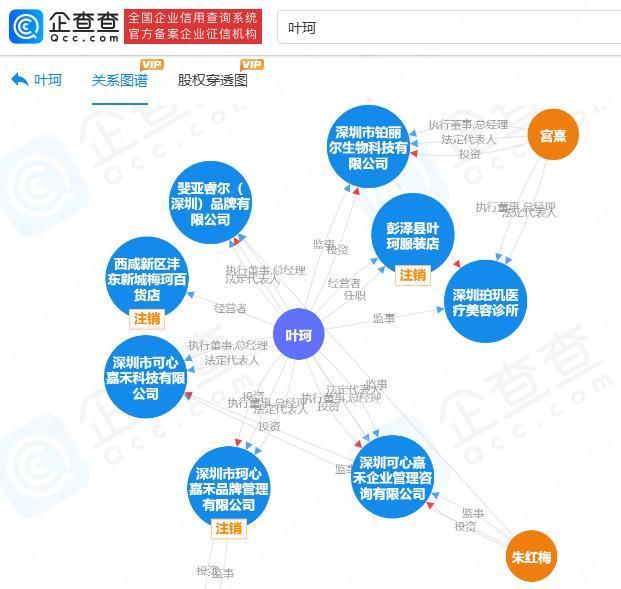 黄晓明女友名下关联8家企业 恋情公开后的商业焦点