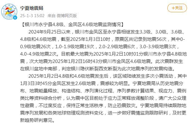 宁夏地震局发布银川地震监测情况 震群活动持续监测中