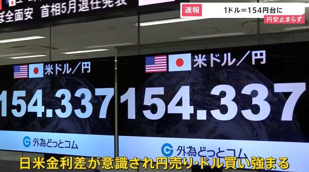 日元已跌至154，日本政府仍未有明确干预迹象，分析师：将走弱至170 家庭负担恐增逾10万日元