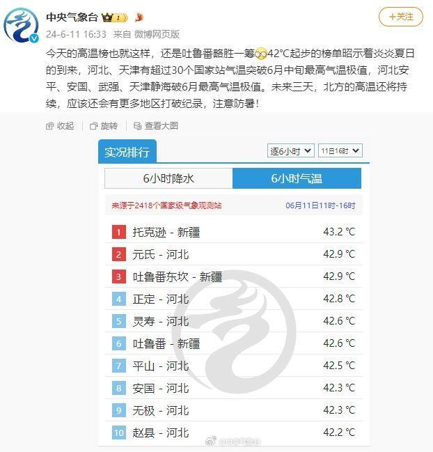 北方多地“热力爆表”，河北成为40℃酷热集中区 高温仍将持续