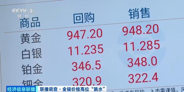 金价大跌有白领连夜补仓 投资者趁低买入