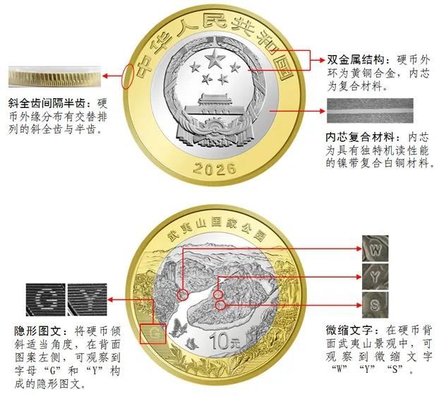 武夷山国家公园纪念币来了 三枚精美纪念币即将发行