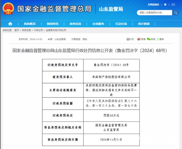 山东华海财险因违法违规被罚60万元，5人被警告并分别处罚款1至7万