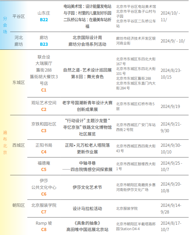 2024北京国际设计周设计之旅活动一览表