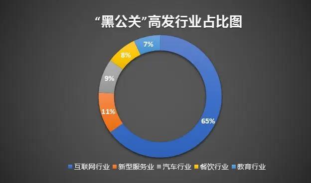 起底网络“黑嘴”黑产：定制负面6毛/条、代举报千元起，上市公司账号也能封