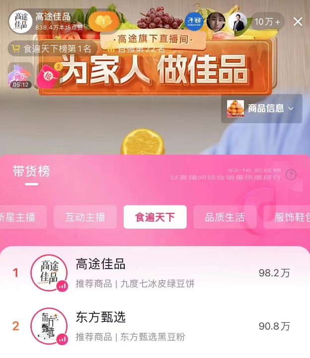 6天涨粉百万，日带货超1000万，东方甄选“内讧”捧红了这家公司