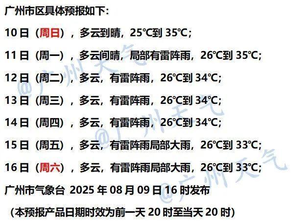 广东男子体温40.9℃确诊热射病 高温天气需警惕
