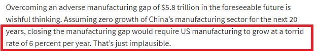 澳大利亞媒體：在制造業(yè)領(lǐng)域 美國無法超越中國