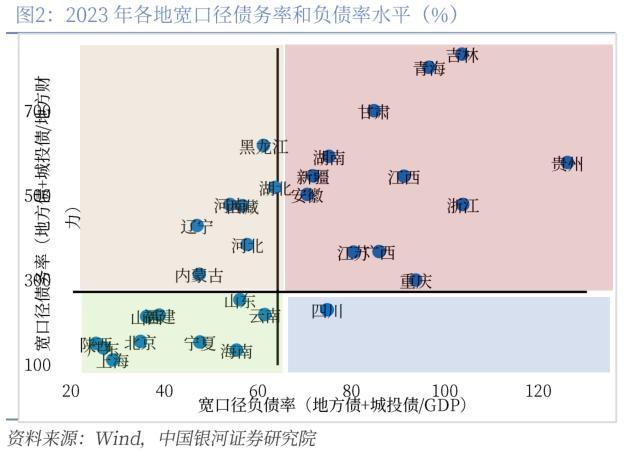 中國第一個14萬億大省誕生 廣東連續(xù)36年蟬聯(lián)榜首