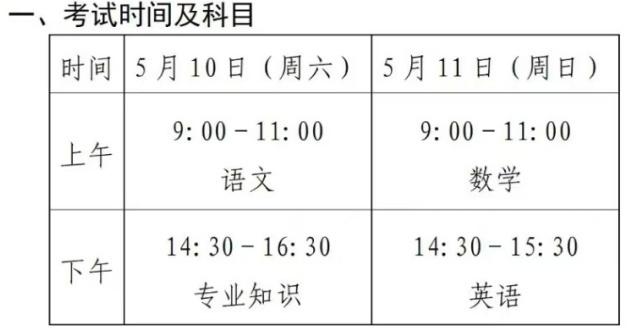 山東春季高考知識考試開考 考生淡定入場