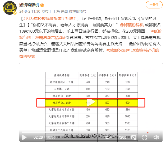 低价团拒收年轻人