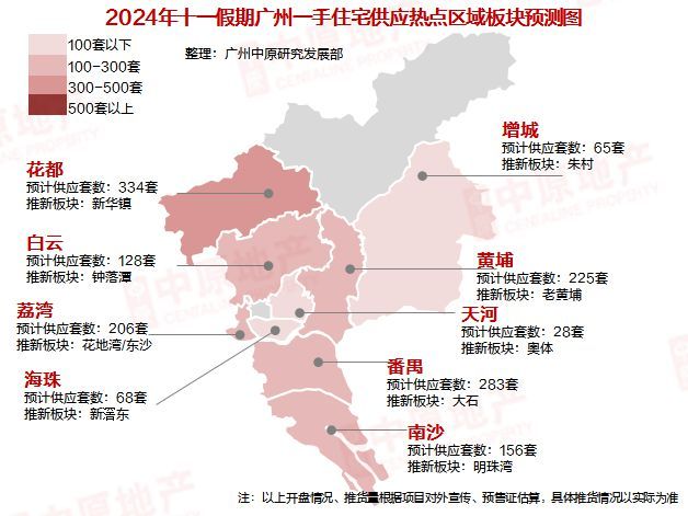 分析师称黄金周楼市表现值得期待 多重利好看涨行情