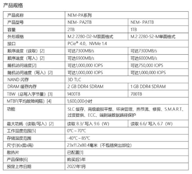 Nextorage M.2 2280 SSD即将在中国市场上市