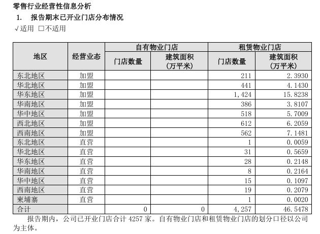 黃金飾品近三年抽檢 618 批次不合格 知名品牌頻上榜