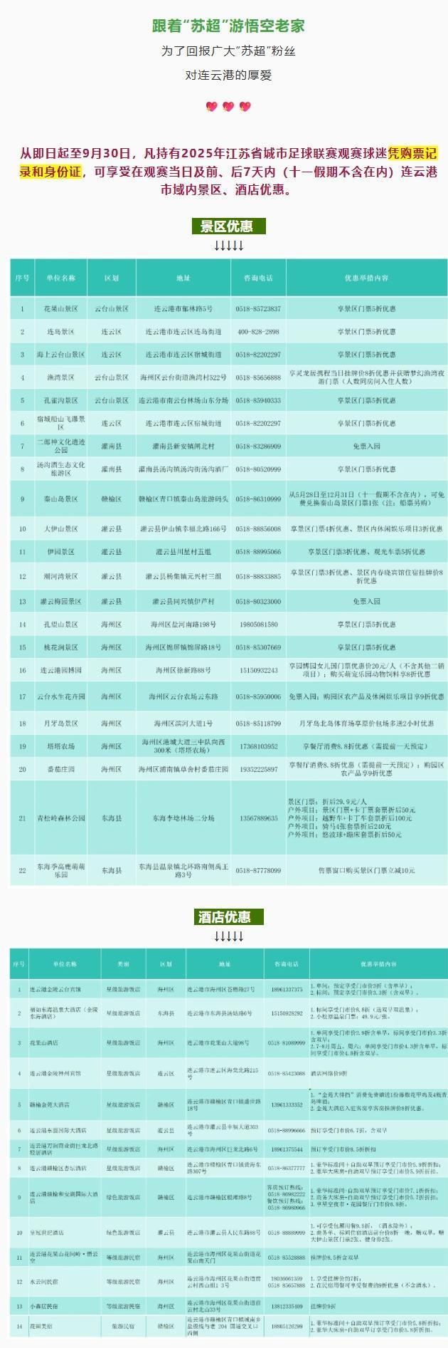 江苏各地文旅开始卷苏超门票免费了 观赛优惠带动消费热潮