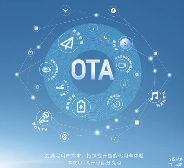 中汽协央视网回应“8家车企被约谈” 整治锁电乱象