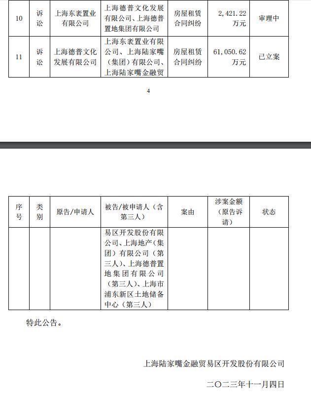 索赔100亿元！447.6亿市值的陆家嘴起诉苏钢集团等，7年前花85亿疑似买到“毒地块”，楼已盖好却无奈停工