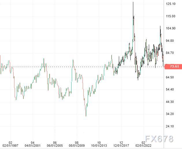 新王誕生？白銀暴漲94%碾壓黃金，一場全球庫存的“大擠兌”正在上演