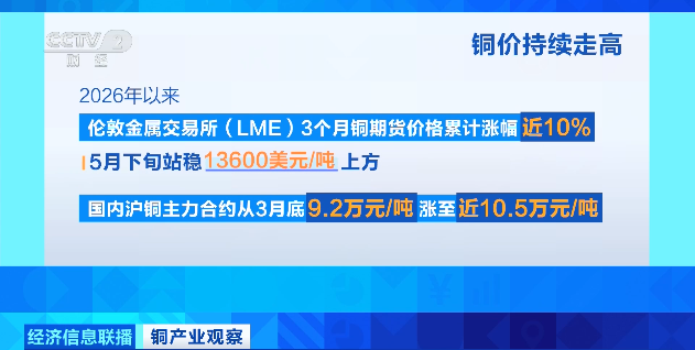 “訂單已排到2027年下半年”！又一行業(yè)，爆單了