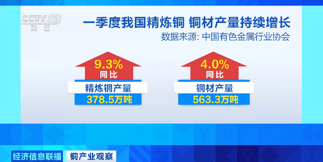 “訂單已排到2027年下半年”！又一行業(yè)，爆單了