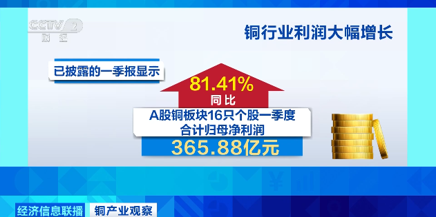“訂單已排到2027年下半年”！又一行業(yè)，爆單了