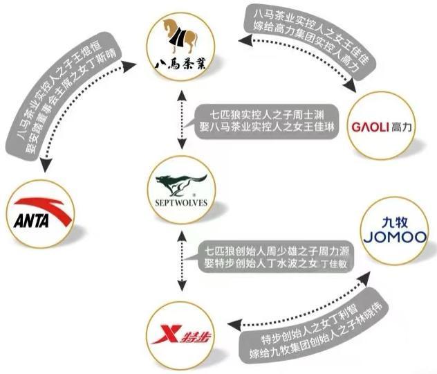 老登们的社交货币全崩了