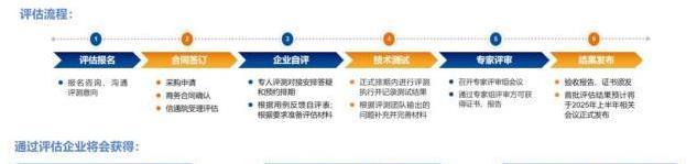 无人机送货快人一步，低空经济热潮来袭，第二批评估谁能胜出？
