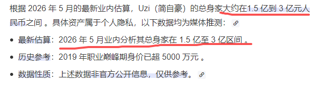 自曝月入500万网红“哭穷”：如今日赚500块，生活费靠老婆补贴？ 哭穷博流量套路失效