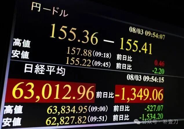 美国高调救日本，欧洲却哑巴吃黄连……