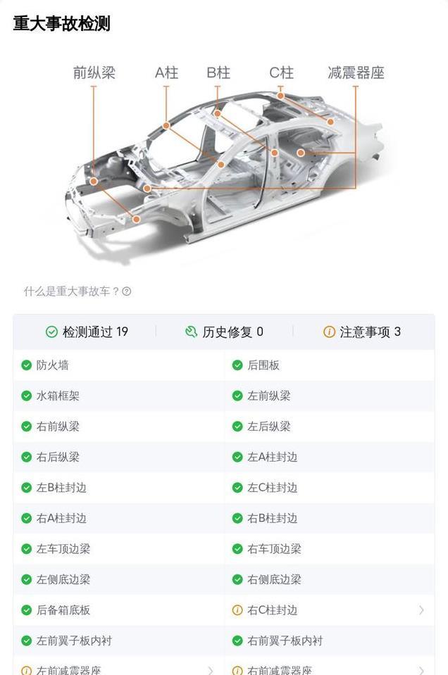 当年新车30多万，如今13.98万的奔驰 GLB怎么样？