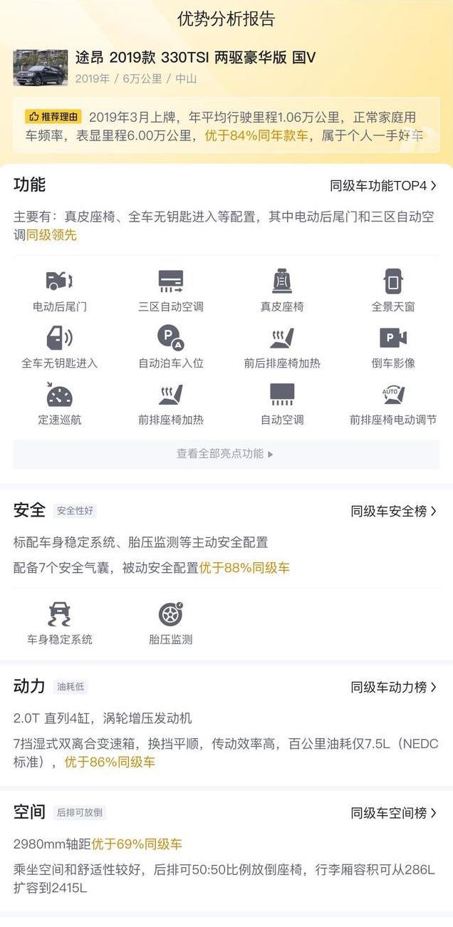 14.98万 2019款大众途昂，6万公里未过户你考虑吗？