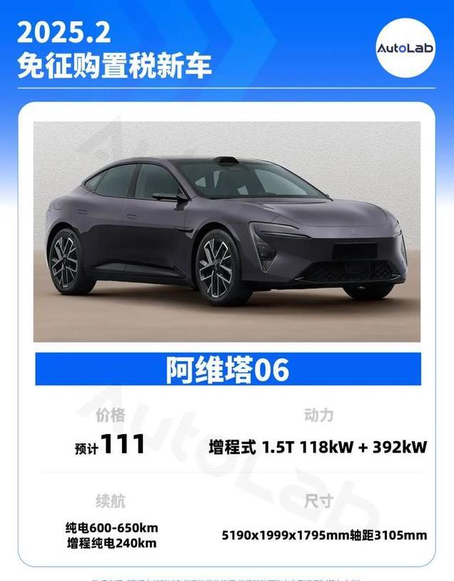 工信部新车目录：小米YU7续航820公里，极氪007 GT引领实用风潮！