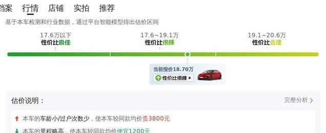 不到20万入手特斯拉Model 3，3.3秒破百，准新车性价比超高！