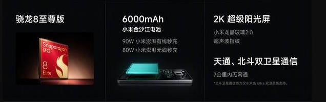 小米15 Ultra发布！澎湃OS 2.0亮相，老机型告别新系统更新