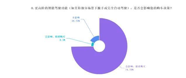 图源：观察者网