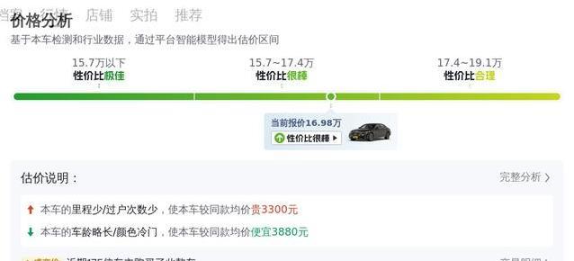 16万入手奔驰E级，豪华轿车这么香，你心动了吗？