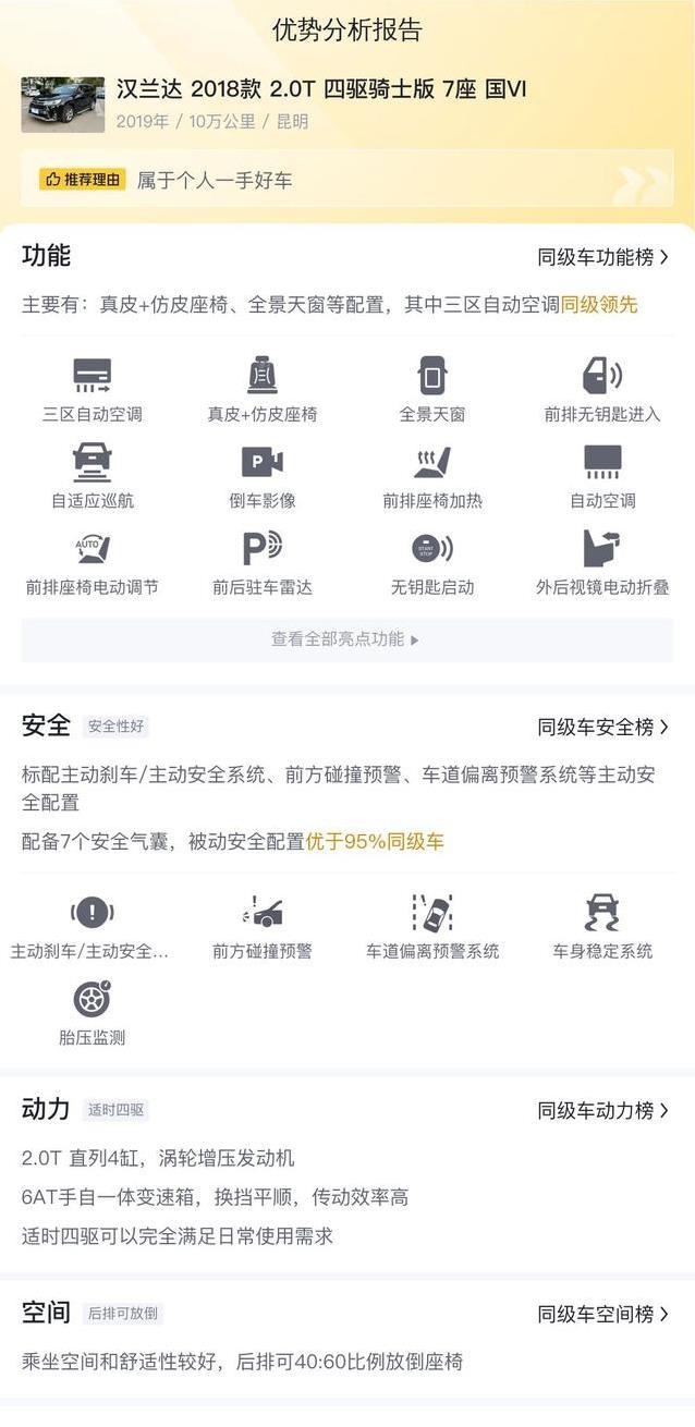 15万买四驱汉兰达，10万公里车况佳，值不值一探究竟？