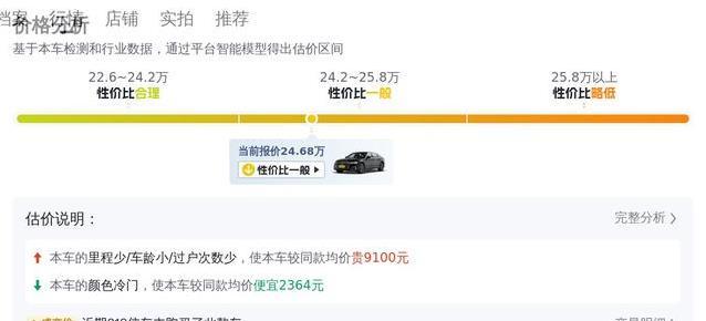 24万入手奥迪A6L，2.0T四驱超值，家用商务全能选手？