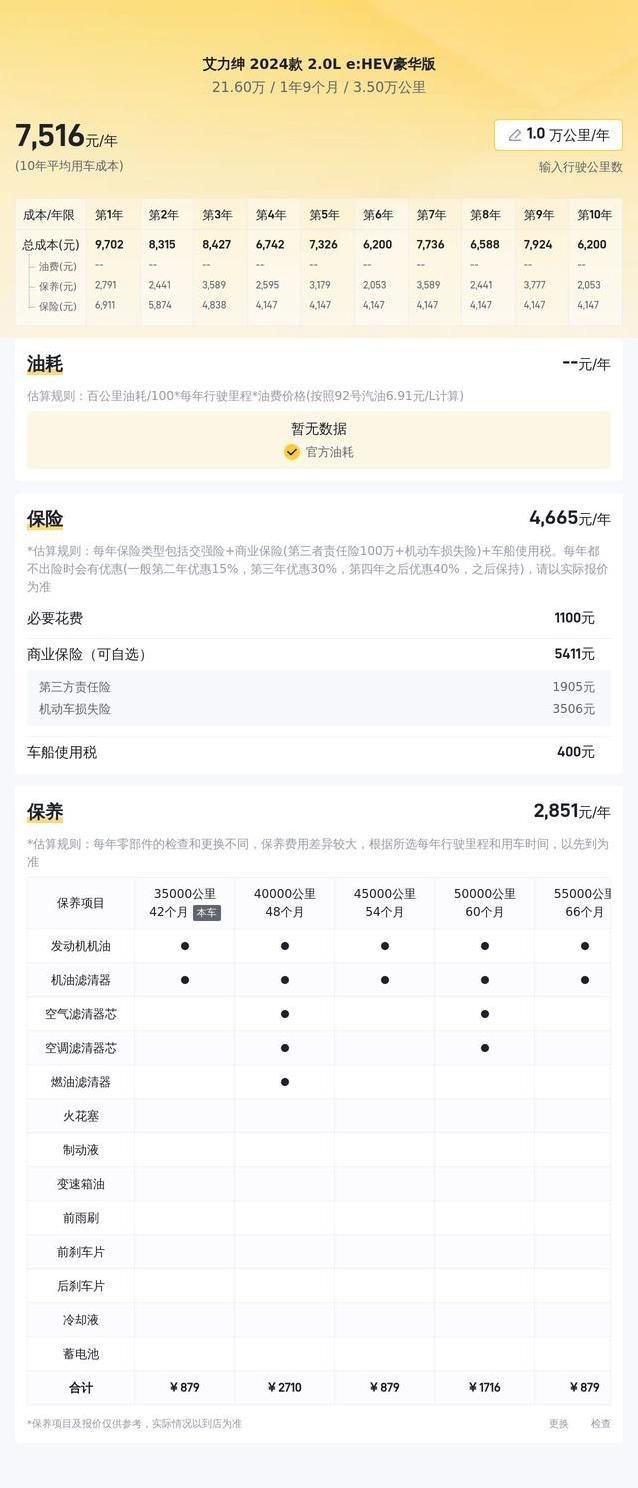 21万入手准新艾力绅，家用超省油，商务更有面？
