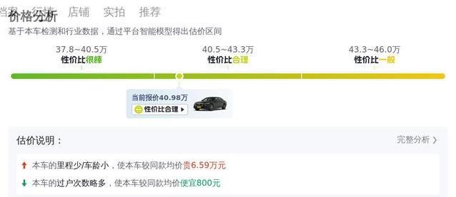 40万入手豪车梦，奔驰S320L气场炸裂，你敢开吗？