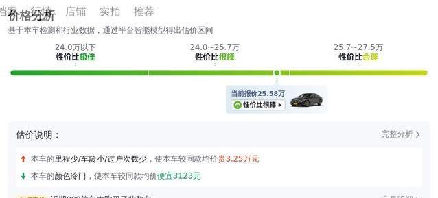 25万捡漏白色奔驰E级，省油又豪华，你敢信？