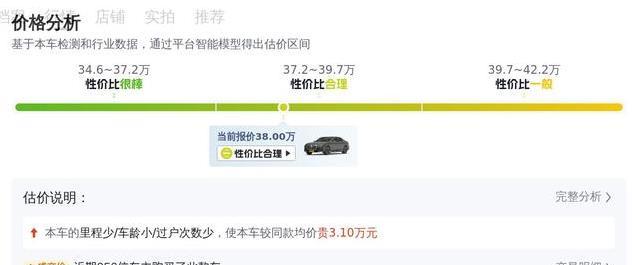 38万入手宝马七系，4万公里车况藏秘密，真值？