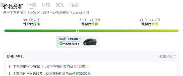 跑100公里报价39.8万，奔驰威霆比新车贵，为啥还抢手？
