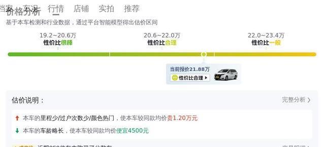 21.88万入手艾力绅，1.4万公里省油神车，家用商务都顶尖？