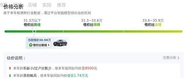 30万买豪车途锐，3.0T动力超香，却怕车况藏猫腻？