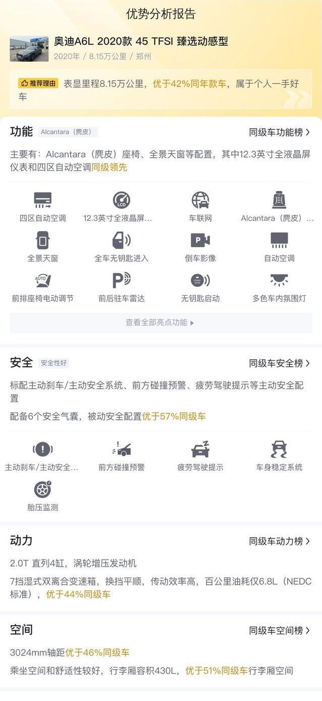 郑州街头捡漏豪车，20款奥迪A6L仅21万，值不值入手？