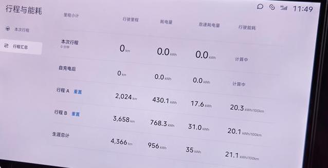 小米SU7省钱又好开，空调随便睡，缺点却让人纠结？