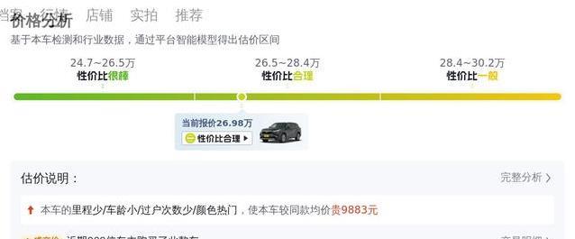 26万入手汉兰达混动，3年仅跑3万公里，真能一步到位？