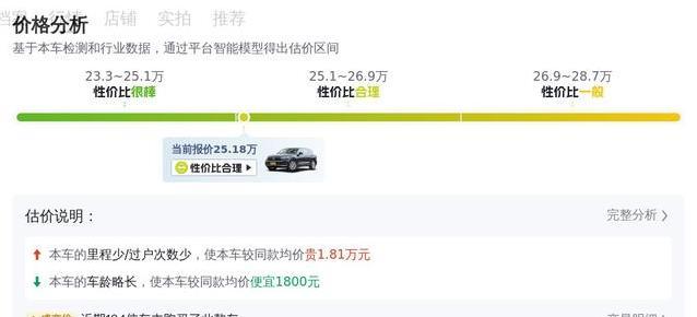 25万入手豪车途锐3.0T，省了40万，值不值？